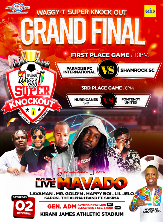 13th Annual Waggy T Super Knockout Football Tournament - GRAND FINAL