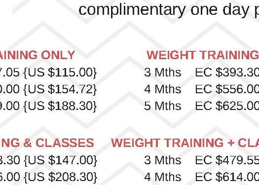 Packages at the Fit for Life Health Club - SGU community